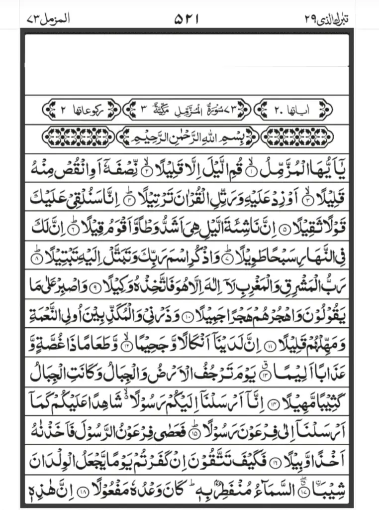 Full Surah Muzammil Read, Listen And Download Online (73)