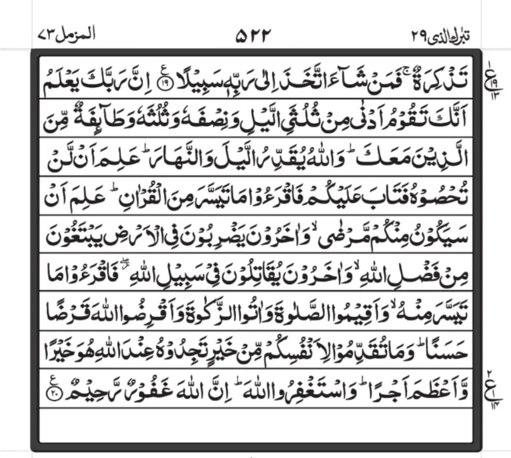 Full Surah Muzammil Read, Listen And Download Online (73)