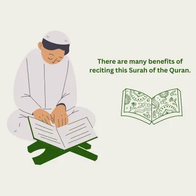 Surah Anaam Benefits