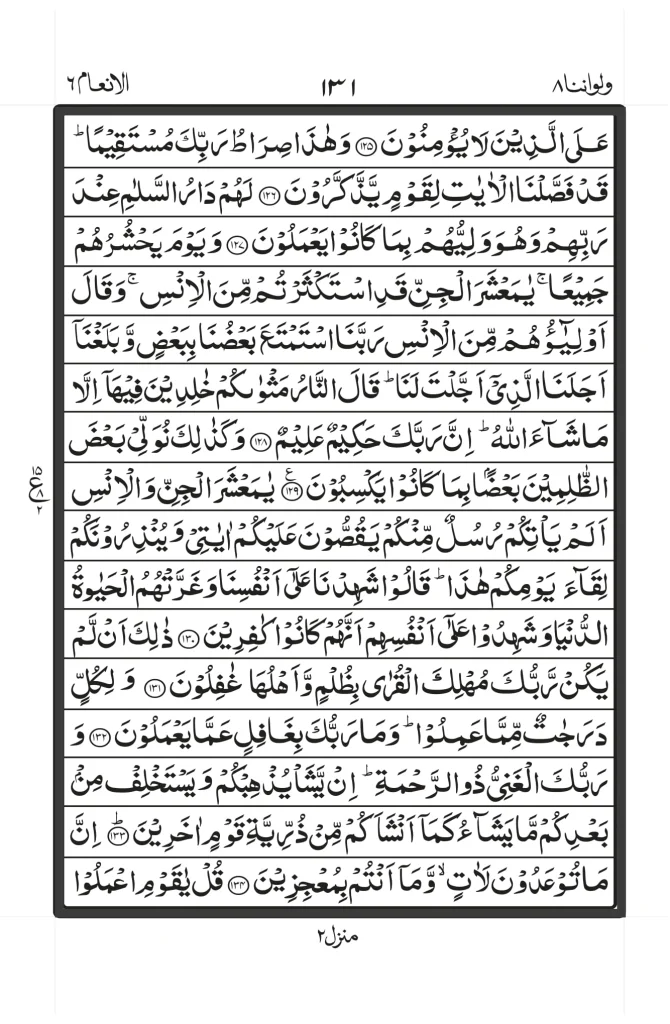 Surah Al Anam text image PDF in Arabic