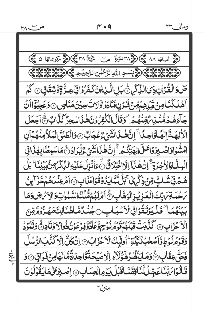 Surah Sad text image PDF in Arabic