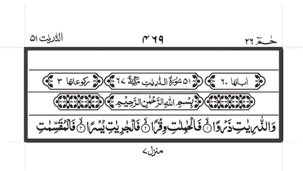 Surah Adh Dhariyat image text PDF In Arabic